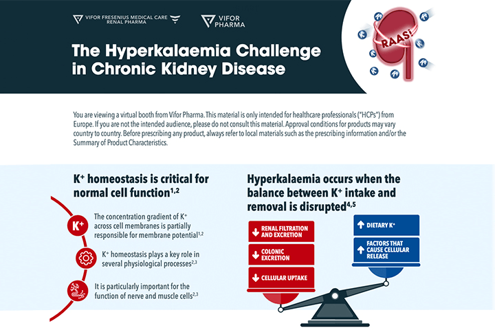 shpd-in-nd-ckd