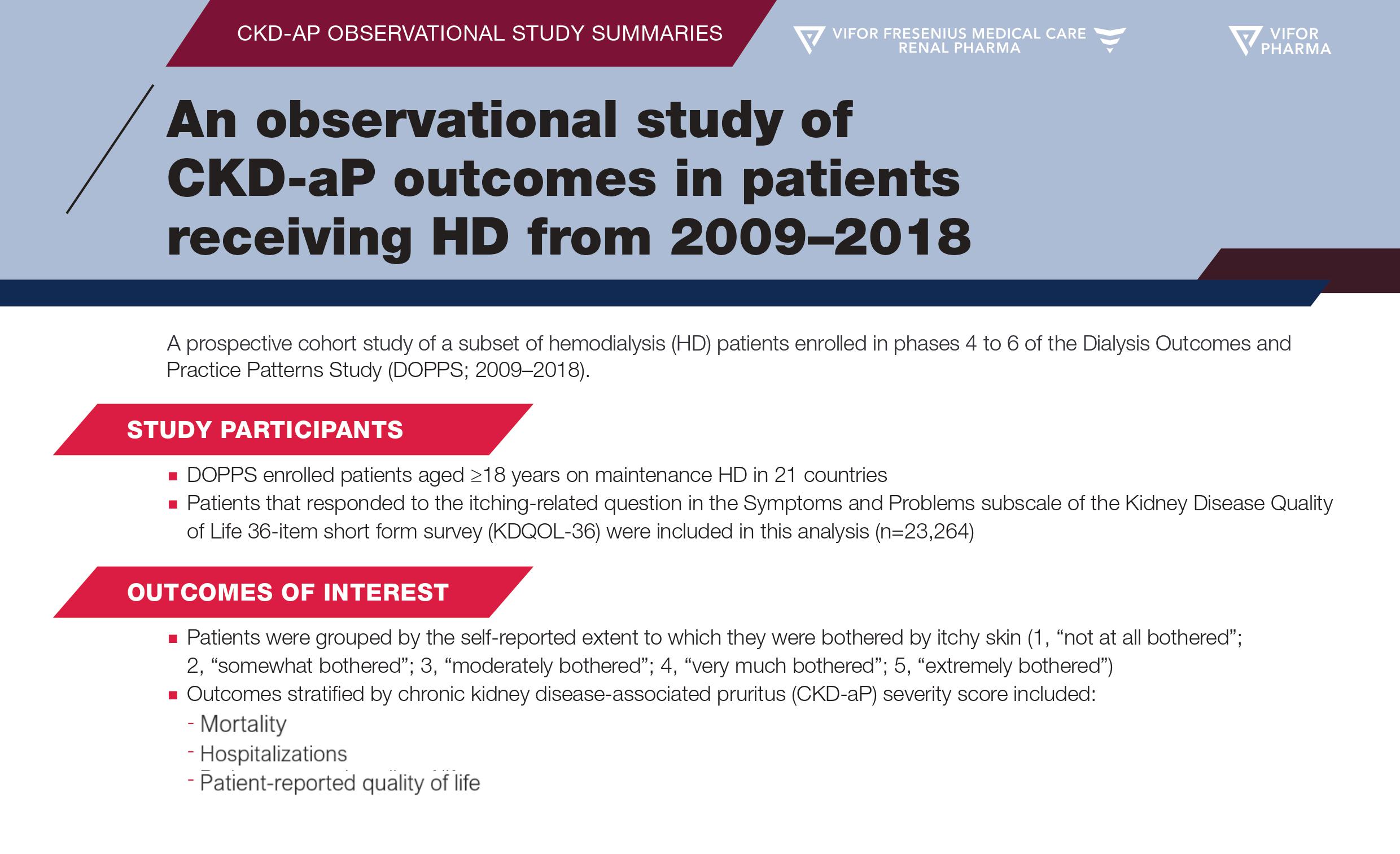 CKD-aP Study Summary Infographic_Sukul_Thumbnail