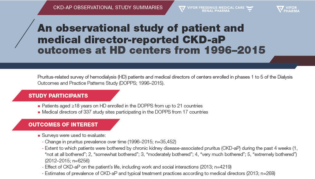 CKD-aP_Study Summary_Rayner