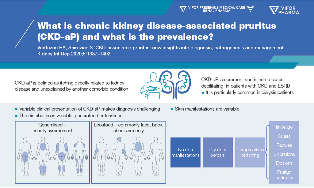 CKD-aP_Study Summary_Verduzco Pt 1